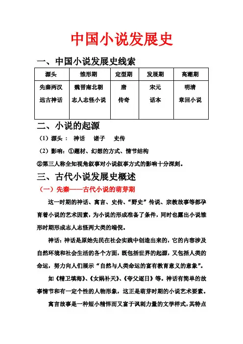 (完整版)中国小说发展史课件资料
