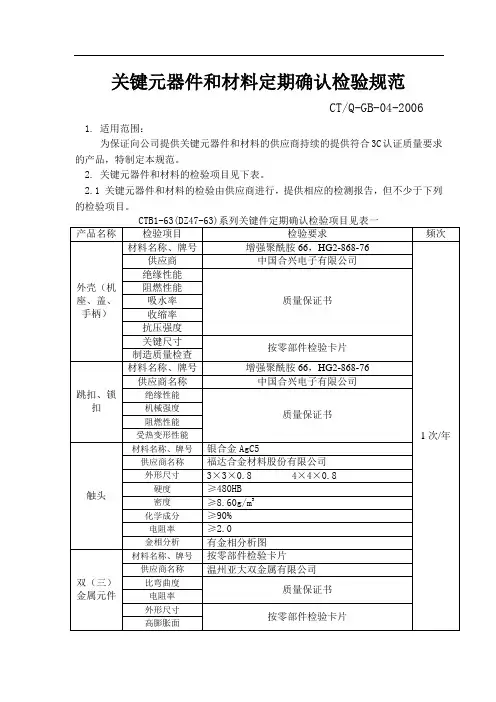 小型断路器负荷开关定期确认检验