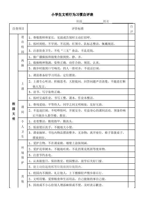 小学生文明行为习惯检查表