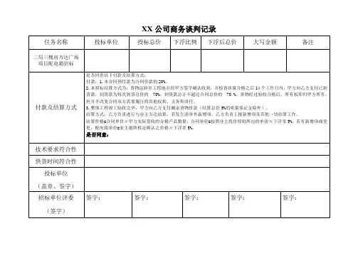 XX公司商务谈判记录(2024年)