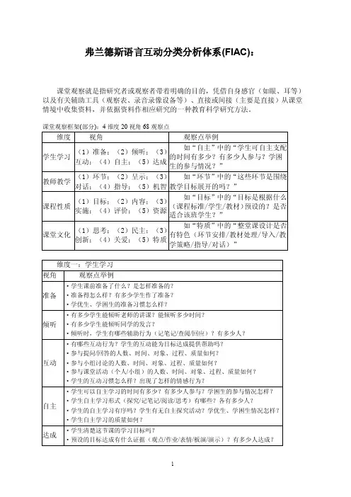 课堂观察的维度、视角和观察点