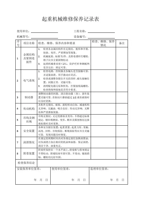 起重机械维修保养记录表