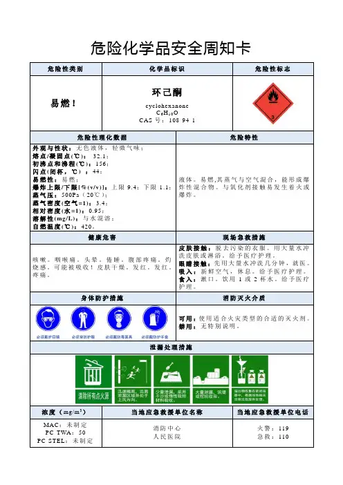 环己酮-危险化学品安全周知卡