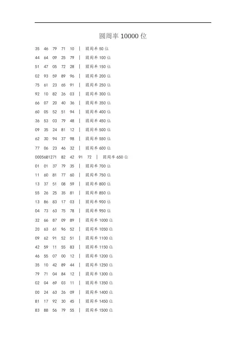 圆周率1000位