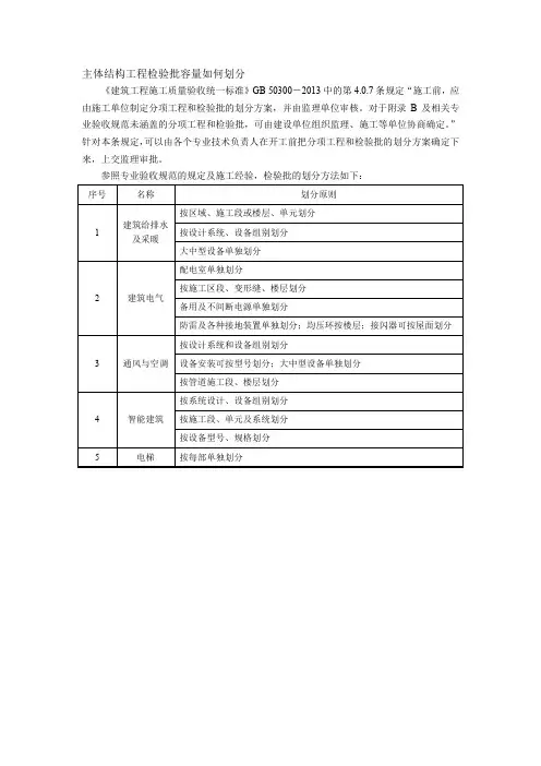 安装工程检验批如何划分