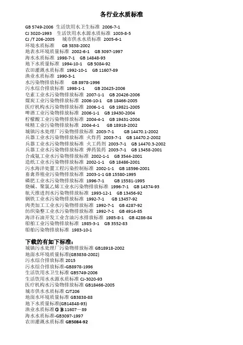 各行业饮用水水质标准汇总