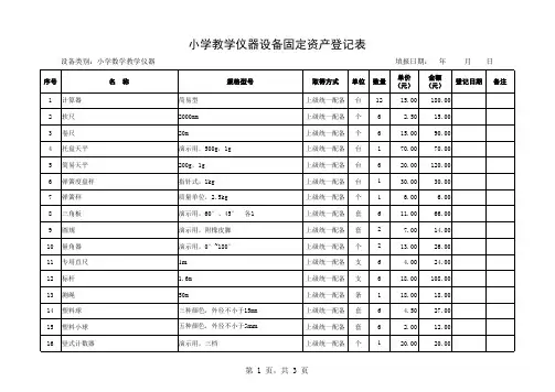 1 小学数学教学仪器固定资产登记表(24座)(2012-2013)