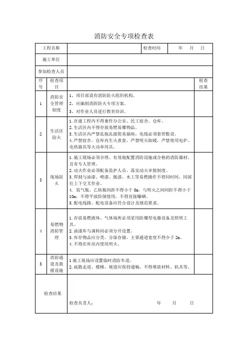 施工现场消防安全检查表