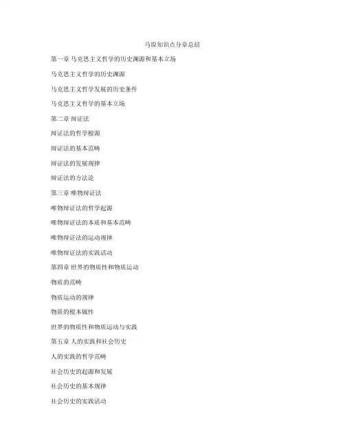 马原知识点分章总结