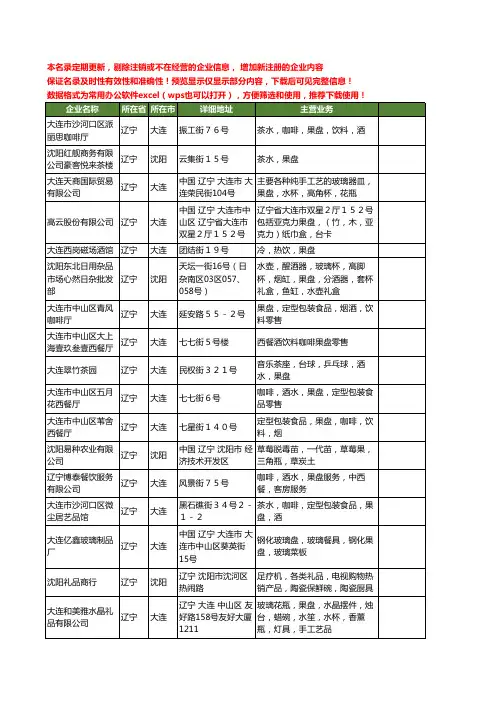 新版辽宁省果盘工商企业公司商家名录名单联系方式大全41家