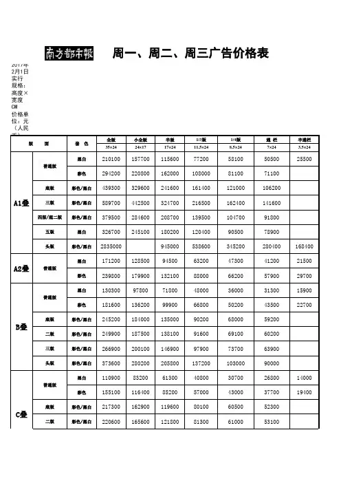 2017年南方都市报广告刊例价及广告部