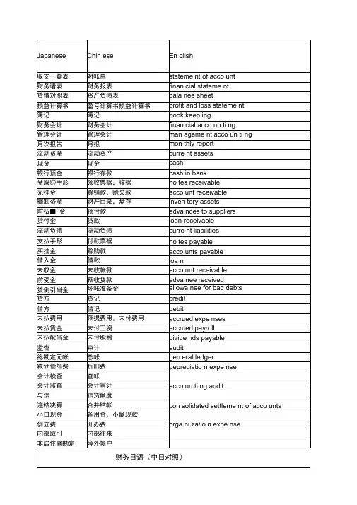 财务日语用语集锦
