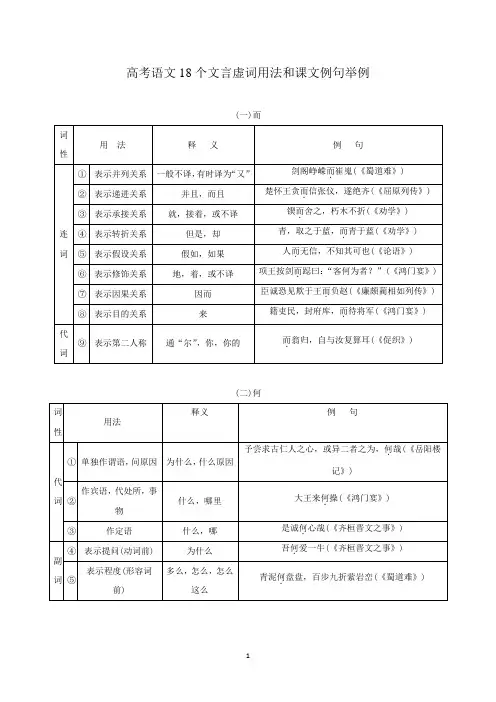 高考语文18个文言虚词用法和课文例句举例