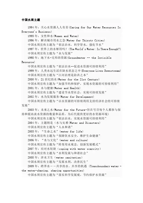 中国水周主题