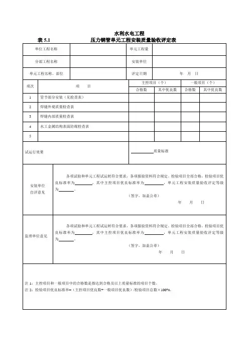 SL635水工金属结构安装工程质量评定表