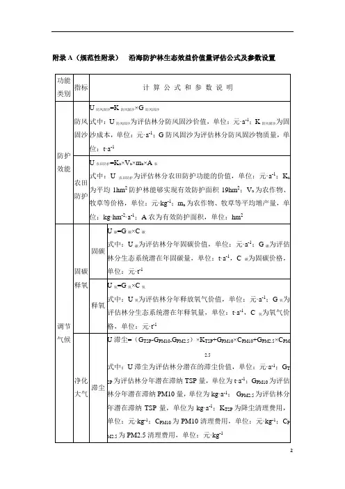 沿海防护林生态效益价值量评估公式及参数设置