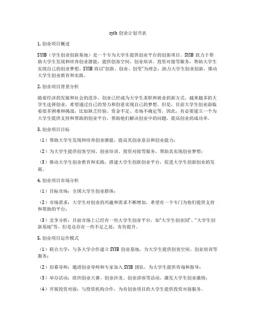 syib创业计划书表