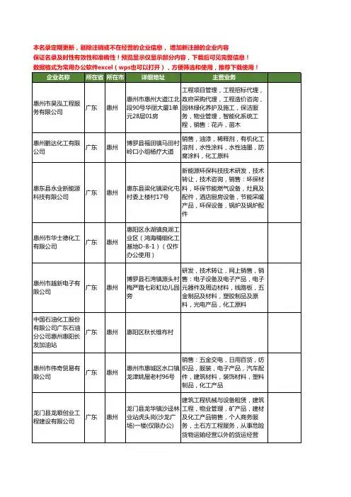 新版广东省惠州化工工商企业公司商家名录名单联系方式大全400家