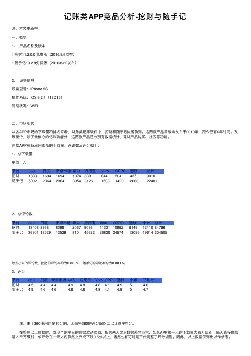 记账类APP竞品分析-挖财与随手记