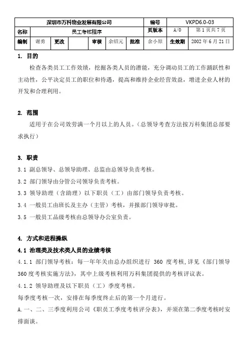 万科物业员工考核程序