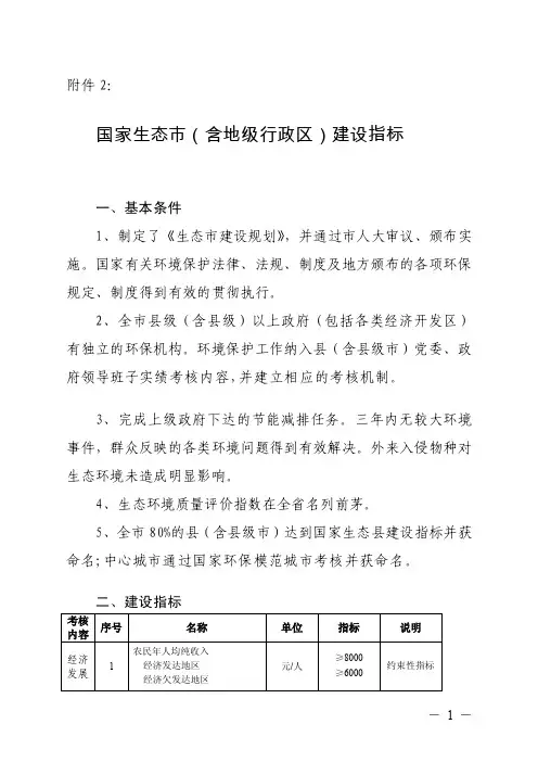 国家生态市（含地级行政区）建设指标