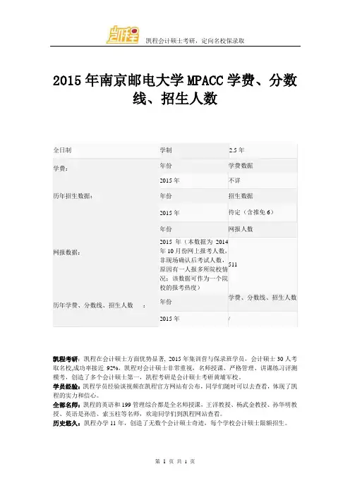 2015年南京邮电大学MPACC学费、分数线、招生人数