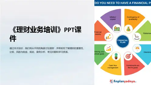 《理财业务培训》课件
