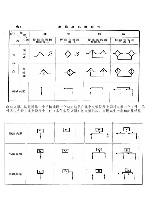 汽车制造工艺  期末复习重点