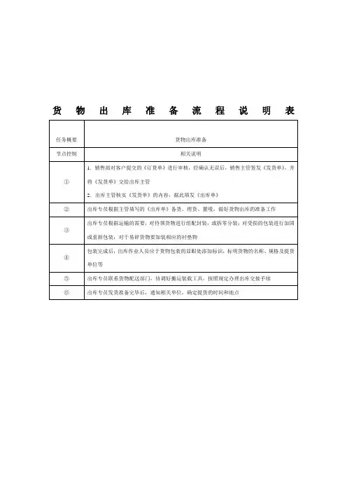 货物出库准备流程说明表