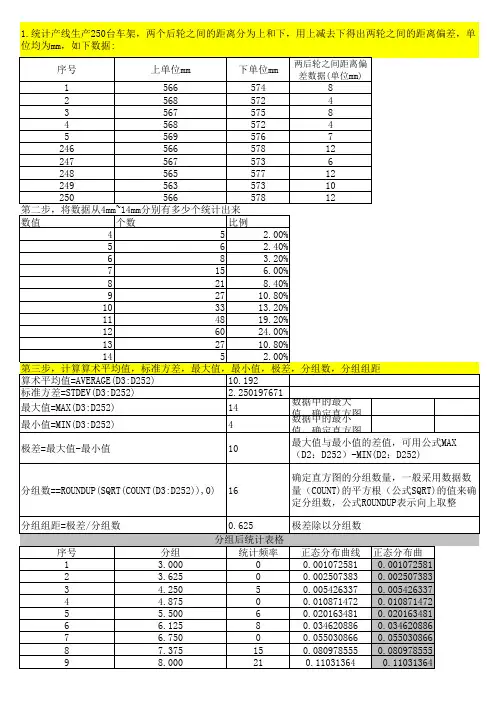 EXCEL中正态曲线图如何绘制方法详解全篇