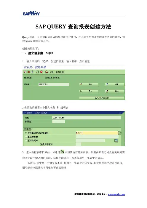 SAP QUERY报表的创建方法