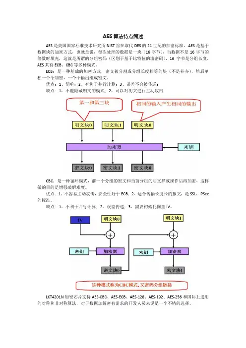 AES算法特点简述