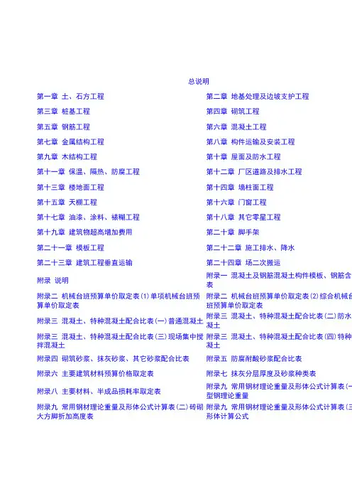 江苏2014定额解释说明书