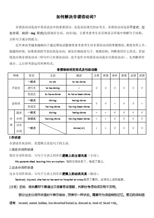 高考英语二轮复习语法填空之非谓语动词题讲义