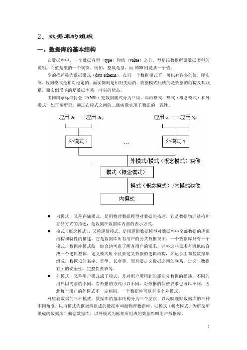 数据库的组织精讲内容