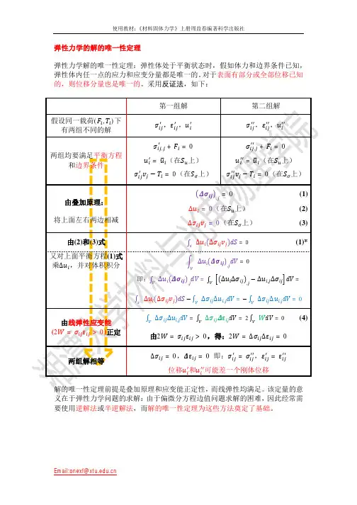 3.11 解的唯一性定理