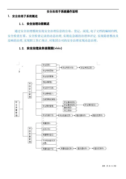 安全管理子系统操作说明