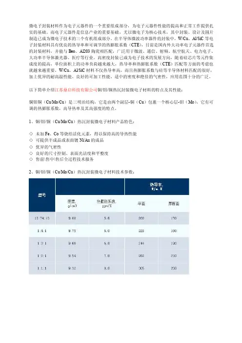 微电子封装材料-铜钼铜热沉封装微电子材料的特点及用途