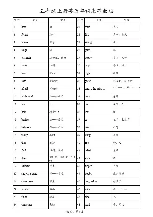 五年级上册英语单词表苏教版