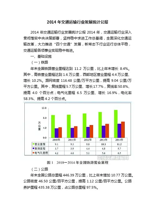2014年交通运输行业发展统计公报