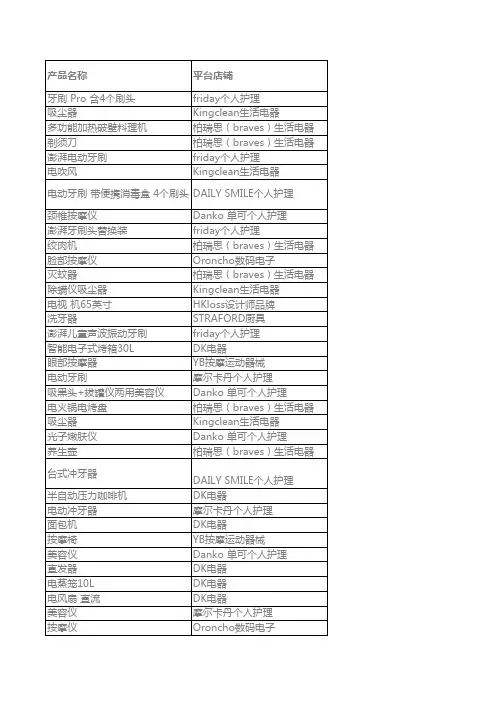 必要平台数据分析