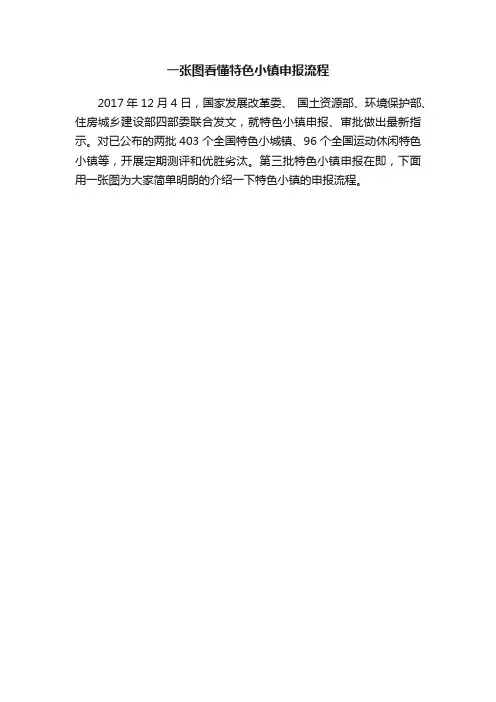 一张图看懂特色小镇申报流程