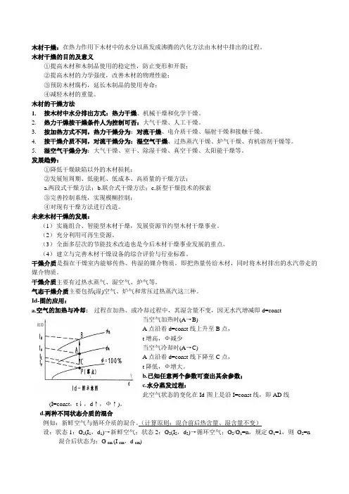 木材干燥