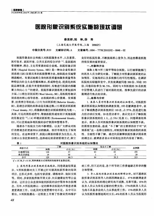 医院形象识别系统实施的现状调研
