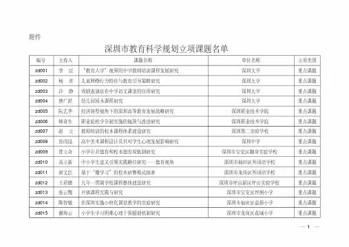 深圳市教育科学规划立项课题名单