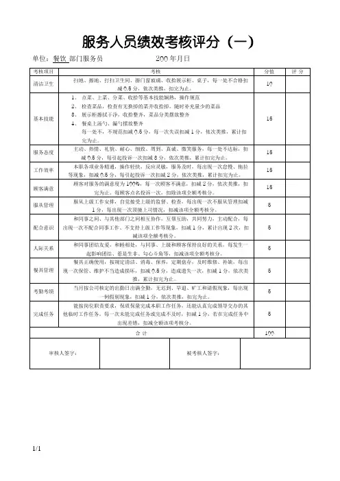 餐饮服务人员考核评分表