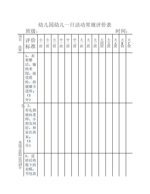 幼儿一日活动常规评价表