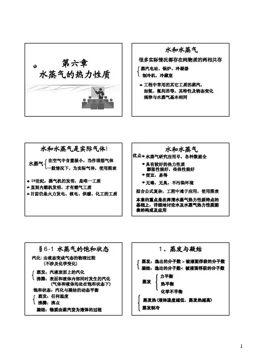 工程热力学-06 水蒸气的热力性质