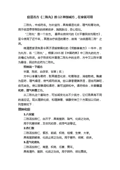 痰湿名方《二陈丸》的12种加减方，在家就可用
