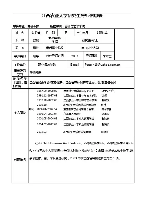 江西农业大学研究生导师信息表